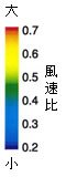 スケール（風速比）