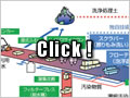 詳細はこちらへ
