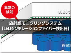 放射線モニタリングシステム「LEDシンチレーションファイバー検出器」