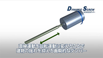 従来のダイナミックスクリュー（低層集中型）
