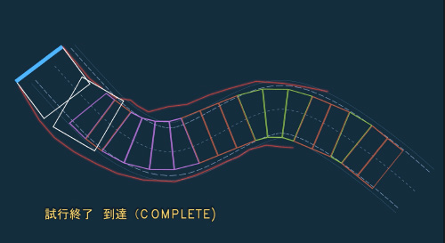 シールド掘進計画支援システムを用いた計画（例）