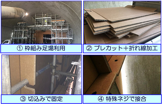 KAMIWAZAによる風門組立作業をより簡易にするための4つの工夫