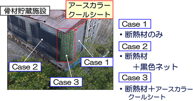 アースカラークールシートで骨材貯蔵施設の壁面を覆った様子