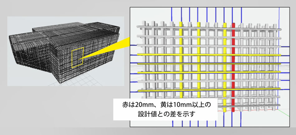 算定結果とCIMモデルとの比較も可能