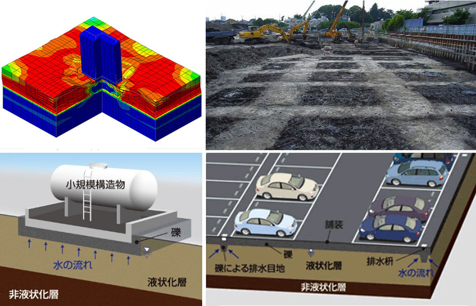 シミズの液状化ソリューション（左上：HiPER、右上：シミズ改良地盤評価法、左下・右下：グラベルサポート）