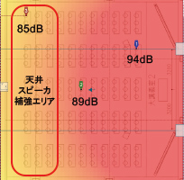 音響シミュレーション