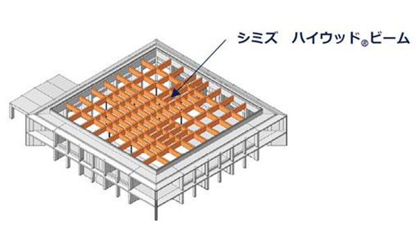 シミズ ハイウッド ビームによる格天井の構造