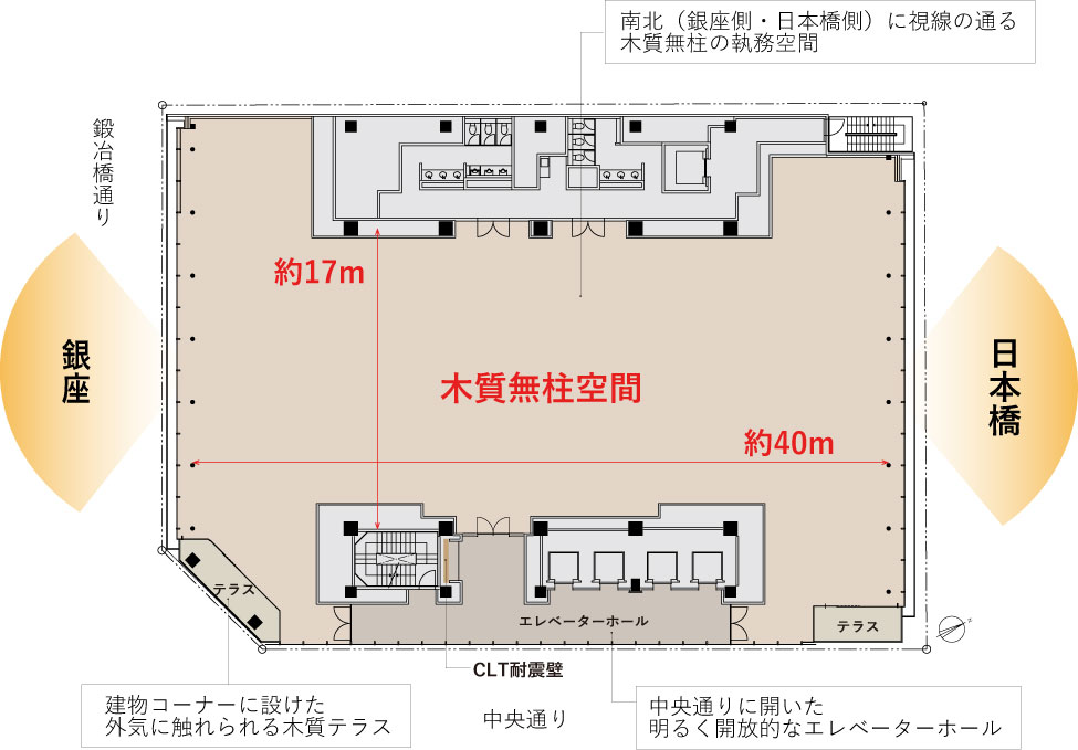 木質無柱空間の平面図
