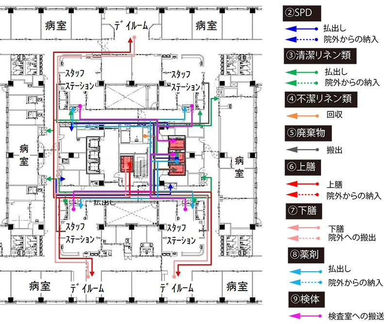 「サプライくん」のシミュレーション結果。平面図は検討初期の手描きの図面も設定可能