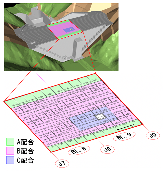 事前に入力した打設計画に基づいて、自動的に打設が進むようになっている