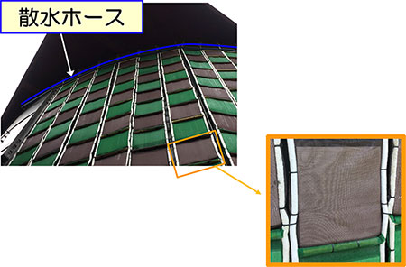 KAMIWAZA−アースカラークールシート、緑と茶色の防塵ネットにハトシートが入っている