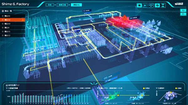バーチャル空間上に作った工場で稼働シミュレーションを行い、その結果を可視化して提示するGrowing Factory