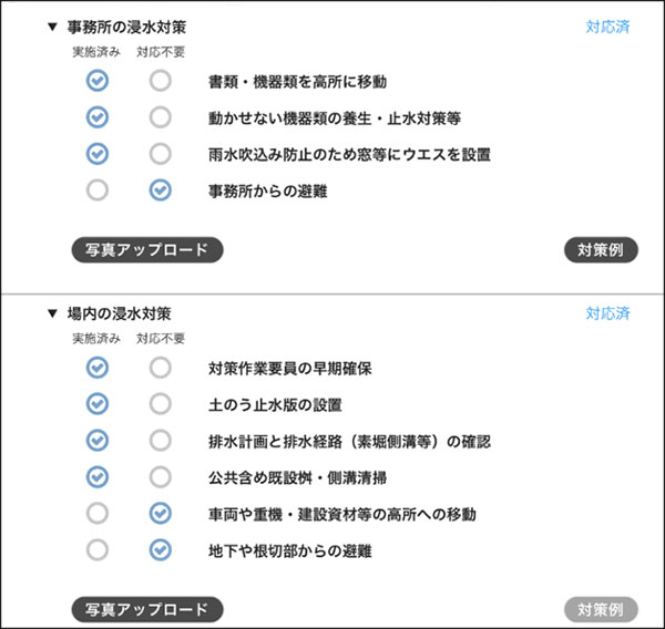 対策として何をすればいいのかがチェックリスト形式で表示されるため、不慣れな人でもわかりやすい