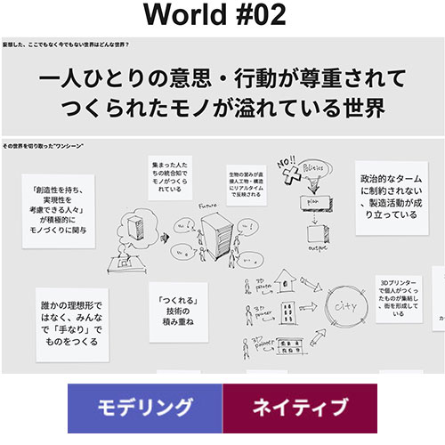 world02　モデリング・ネイティブ