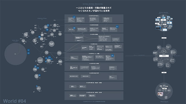 World#04：街全体が匠